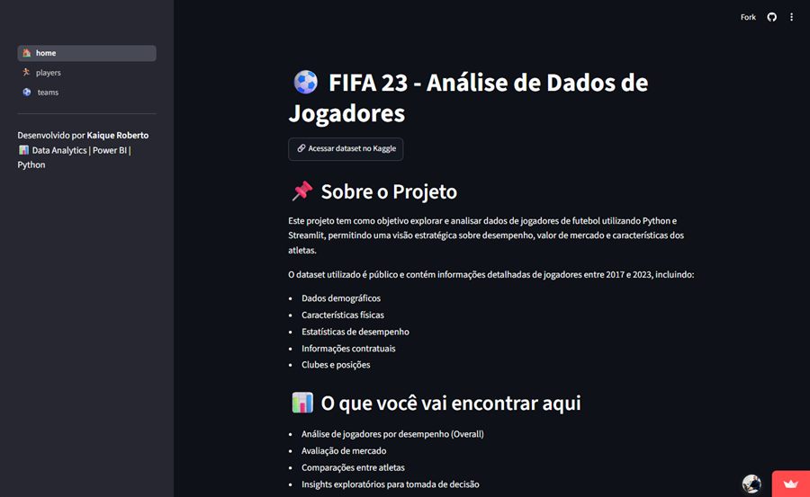 Explorador de dados do FIFA 23 em Streamlit