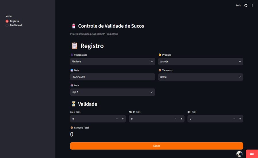 Aplicação de análise comercial Sucos Elizabeth em Streamlit